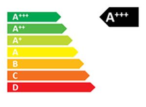 Goverment Home Improvement Grants Tewkesbury UK Goverment Home Improvement Grants Tewkesbury UK